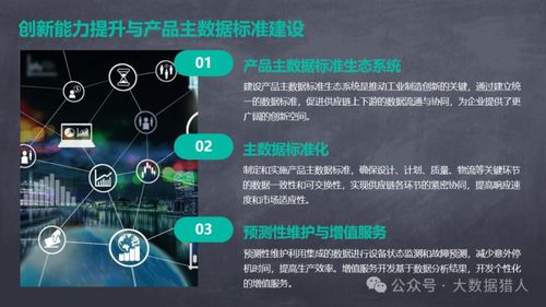 工業制造大數據在創新研發、協同制造及開發使能技術等方面的應用研究——互聯網數據服務的賦能視角